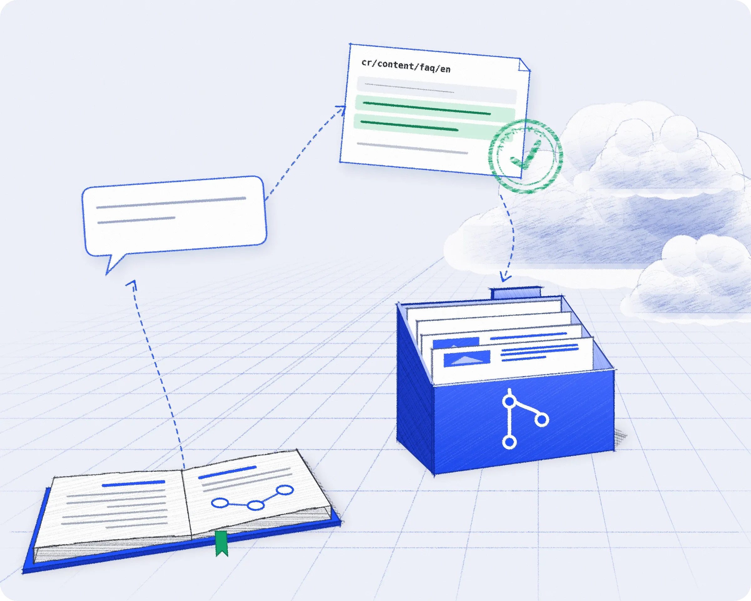 An open guide on the drafting table; a chat request rises from it, becomes a diff your team approves, and lands in the blue organiser, your own Git repository