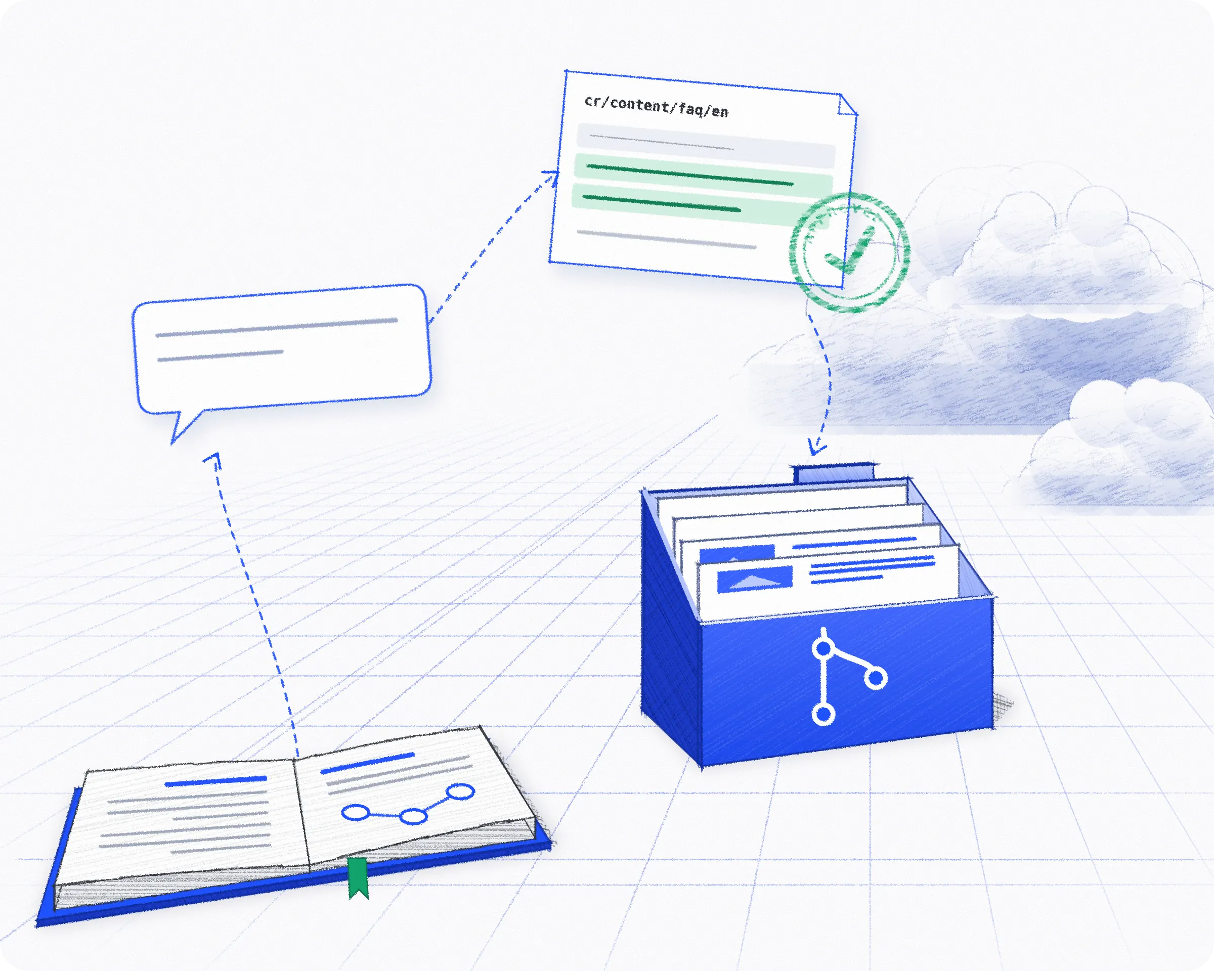 An open guide on the drafting table; a chat request rises from it, becomes a diff your team approves, and lands in the blue organiser, your own Git repository