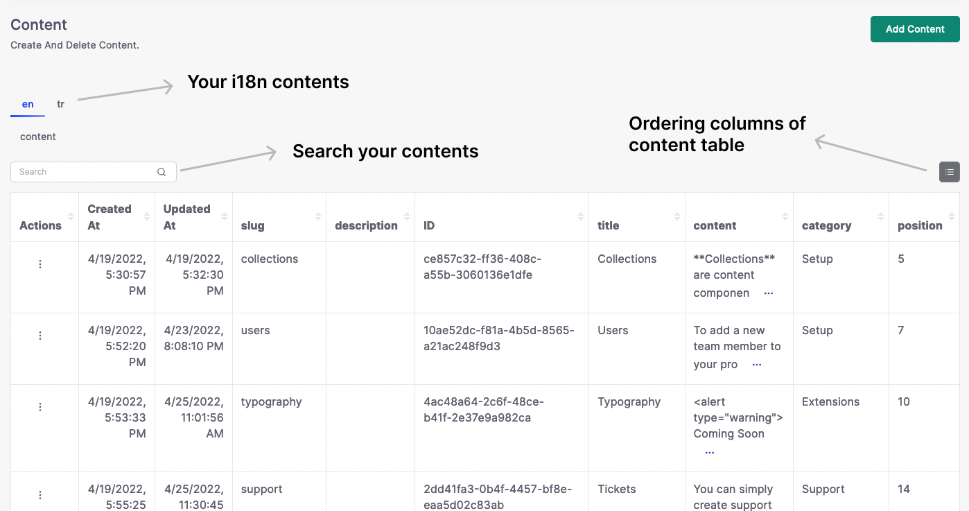 content-table