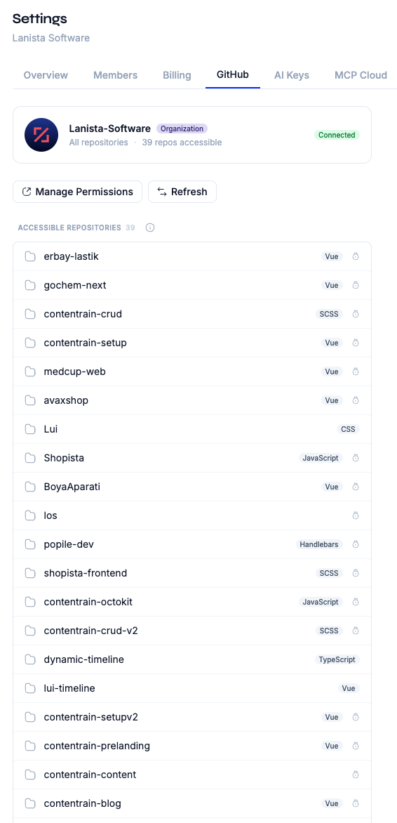 The GitHub tab: the connected installation (account and repo-access count) with Manage Permissions, plus the list of accessible repositories