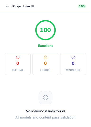 The Project Health view: an overall score with critical, error, and warning counts, and a validation summary
