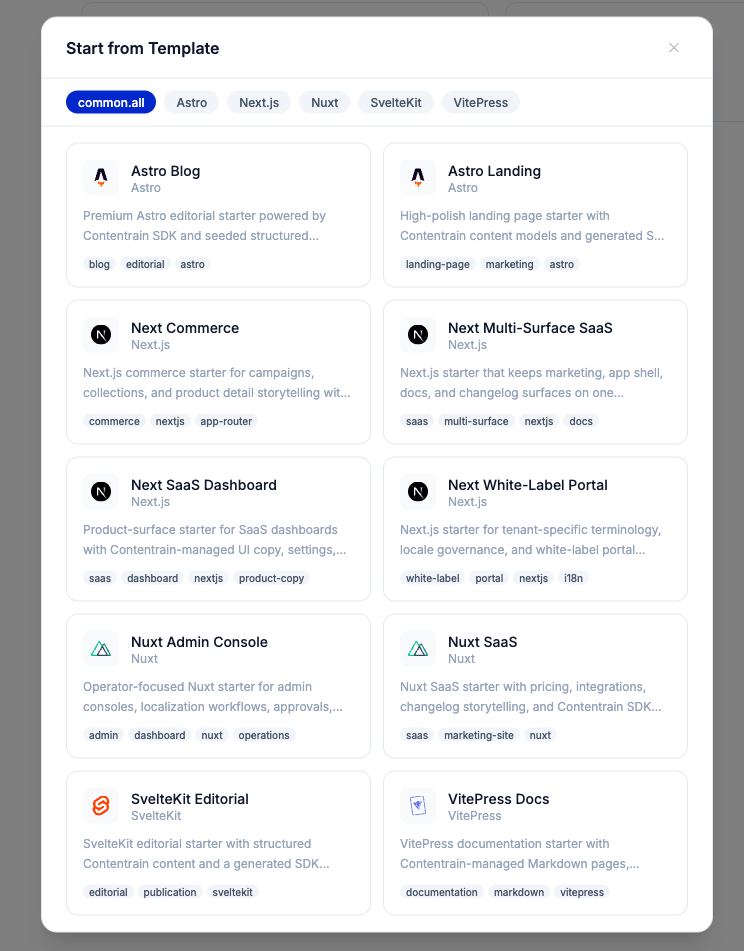 The "Start from Template" dialog: starter kits filtered by framework (Astro, Next.js, Nuxt, SvelteKit, VitePress), each with a description and tags